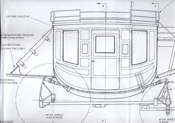 Concord Stagecoach Plans