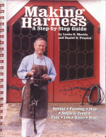 Making Harness A step by step guide