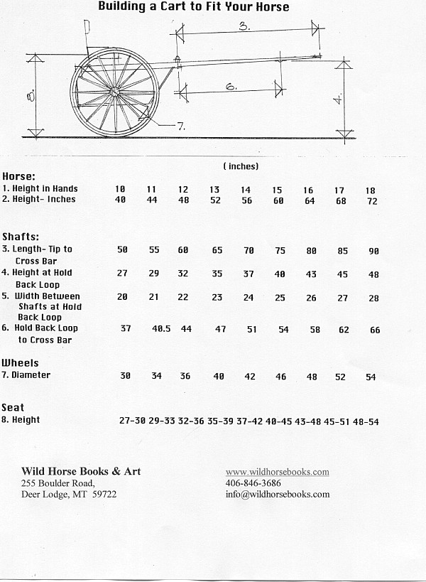 Horse Cart Sizing Chart